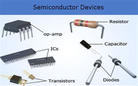 introductory semiconductor electronics Reader