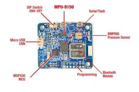 invensense motionfita sdk quick start guide release 1 2 pdf book Epub