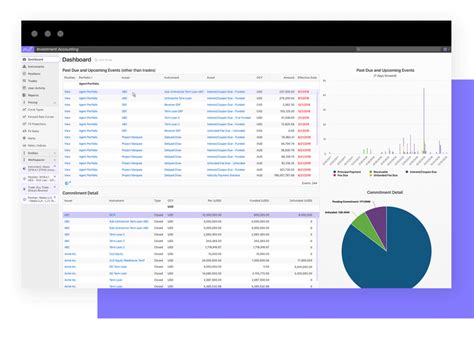 investment accounting software