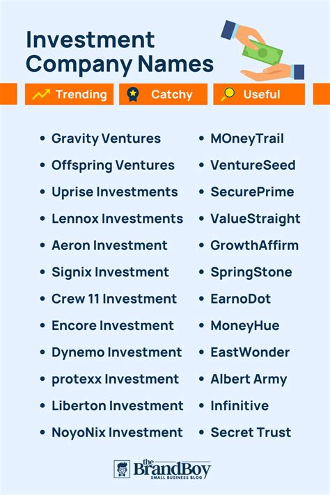 investments company name