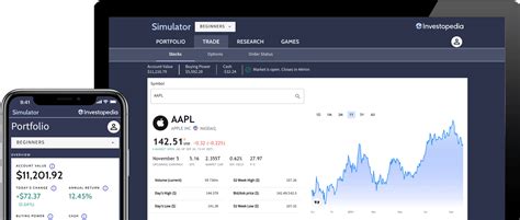 investopedia stock simulator