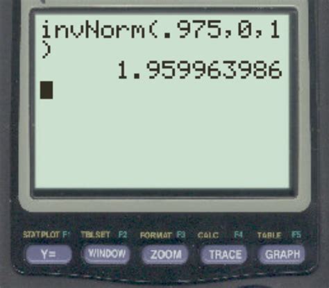 invnorm calculator ti-84