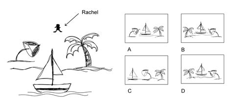 inzicht in de ruimte Reader