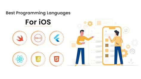 ios programming ios programming Epub