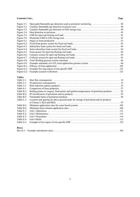 ip model code of practice part 19 pdf Reader