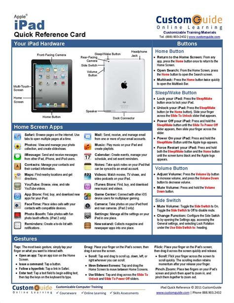 ipad 2 quick reference guide PDF