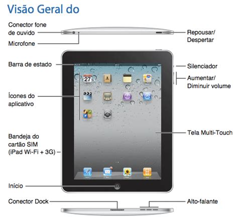 ipad 3 manual em portugues Kindle Editon