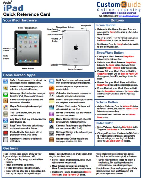 ipad instruction manual app PDF