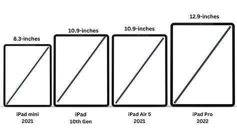 Ipad Sizes Chart