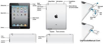 ipad user guide download Reader
