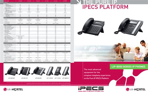 ipecs phone system manual PDF