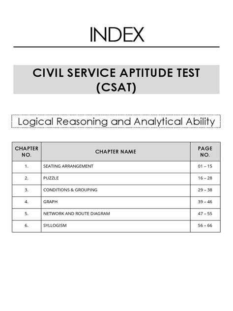 ipert civil service aptitude interview result 2013 PDF