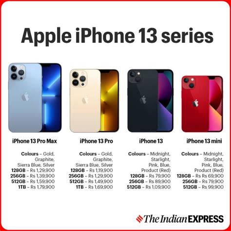 iphone 13 price in singapore