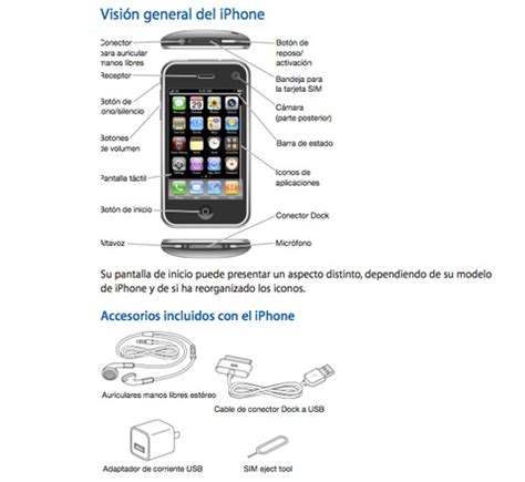 iphone 3g basic instructions pdf PDF