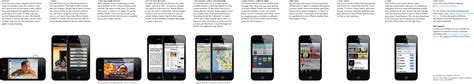 iphone 4s information guide Kindle Editon