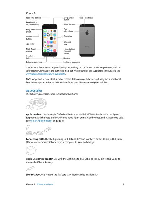 iphone 4s operating manual pdf PDF