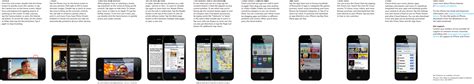 iphone 4s operating manual pdf PDF