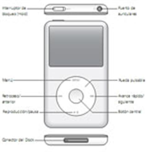 ipod classic operating manual Doc