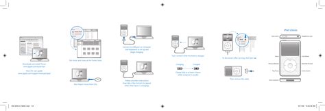 ipod quick start guide free Epub