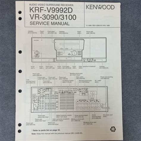 ir 3100 service manual Reader