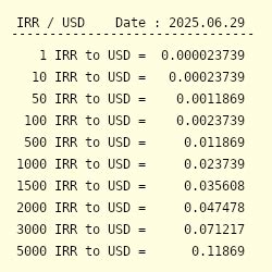 irr currency to usd