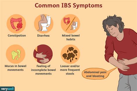 irritable bowel syndrome take control of ibs Kindle Editon