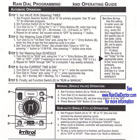 irritrol rain dial manual PDF