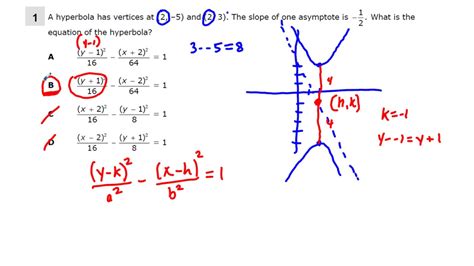 is ap pre calc hard