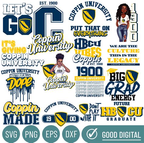 is coppin state a hbcu