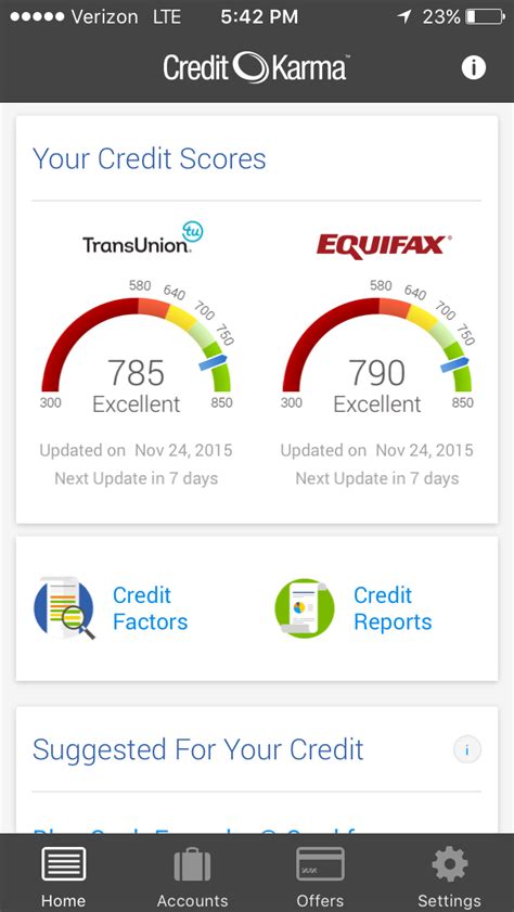 is credit karma your real score Reader