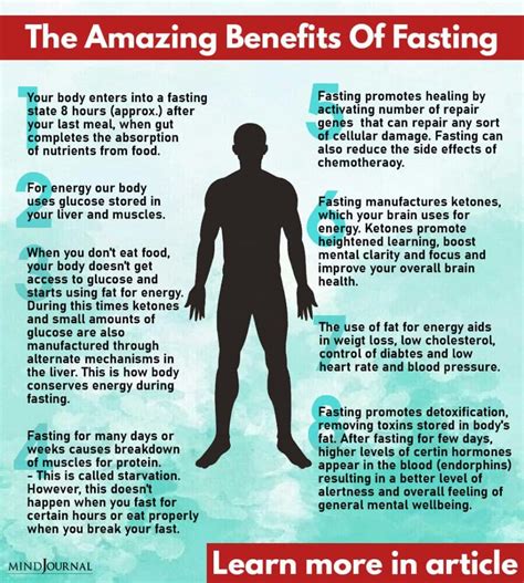 is fasting good for the body