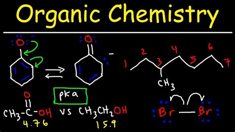 is organic chem hard