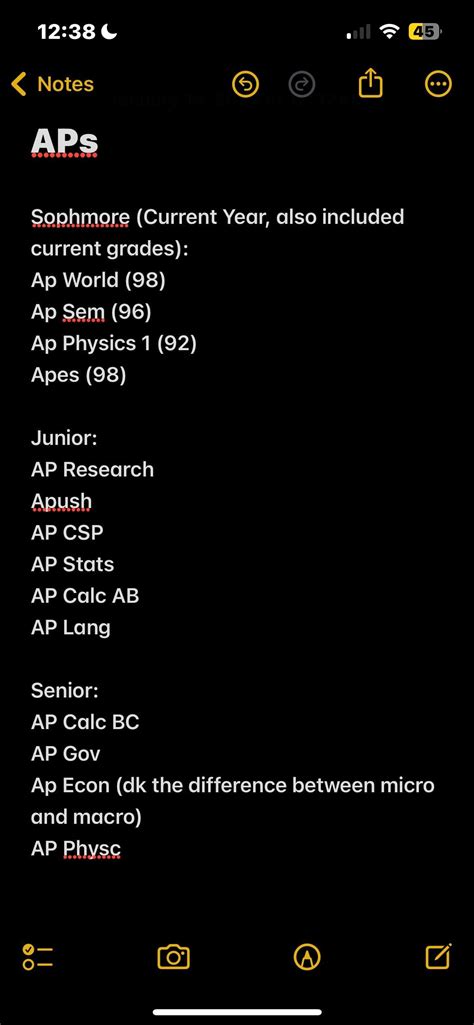is taking all the aps can you good