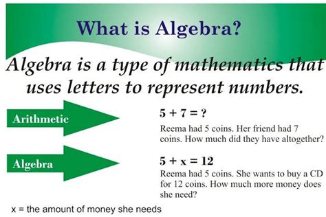 is there an algebra 3