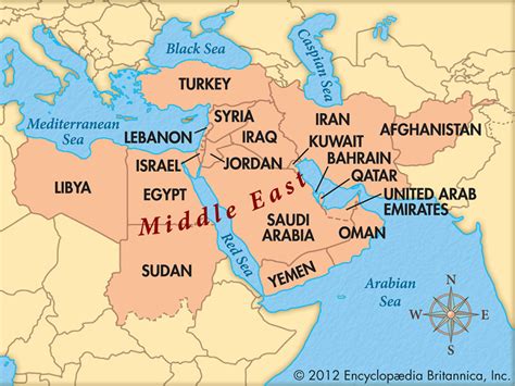 is turkey in the middle east