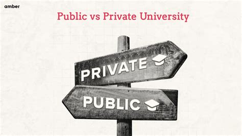 is usc private or public