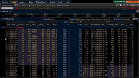 ishares stop weekly options ewu