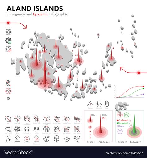 islands the epidemic Reader