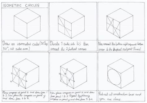 isometric circle drawing exercises Epub