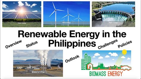 issues on renewable energy in the philippines