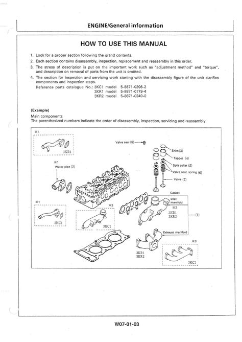 isuzu 3kc1 parts manual Reader