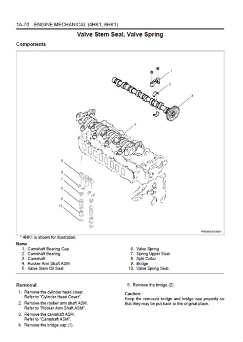 isuzu 4hk1tc engine manual Reader