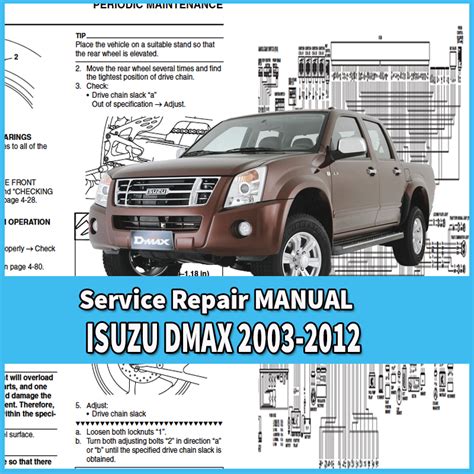 isuzu dmax owners manual Epub