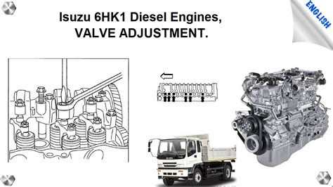 isuzu engine 4hk1 valve adjustment clearance Doc