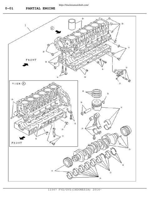 isuzu giga engine pdf Ebook Reader