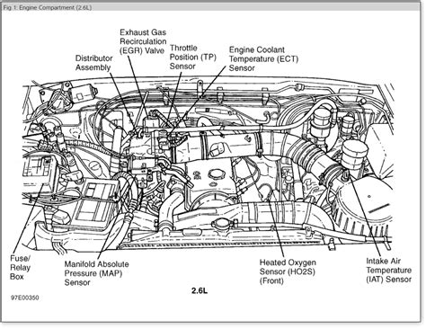 isuzu rodeo 1998 diagram pdf Doc