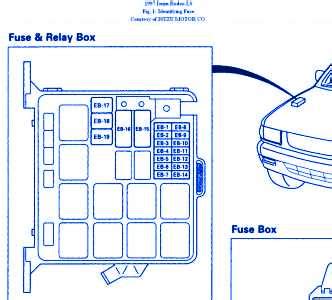 isuzu rodeo fuse box pdf Doc