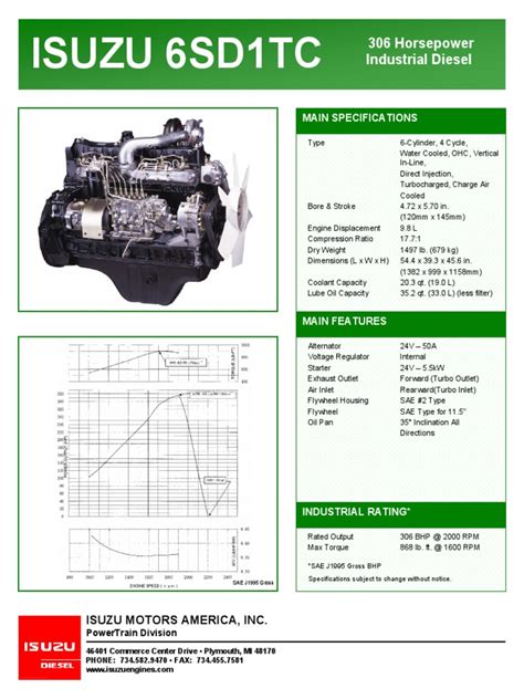 isuzu-6sd1tc-engine Ebook Doc