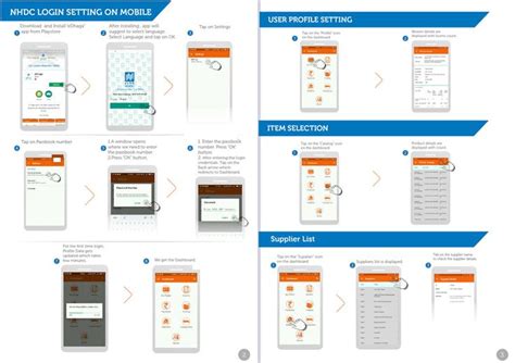 iswing app user manual Reader