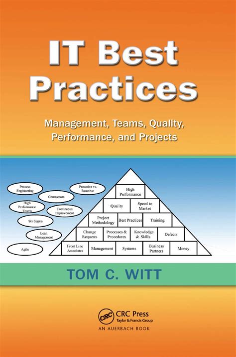 it best practices management teams quality performance and projects Kindle Editon